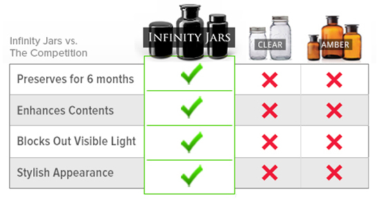 InfinityJars1